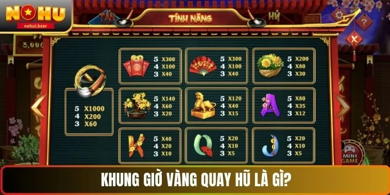 Khung giờ chơi nổ hũ có xác suất thắng hoặc tần suất trúng cao Khung giờ chơi nổ hũ có xác suất thắng hoặc tần suất trúng cao