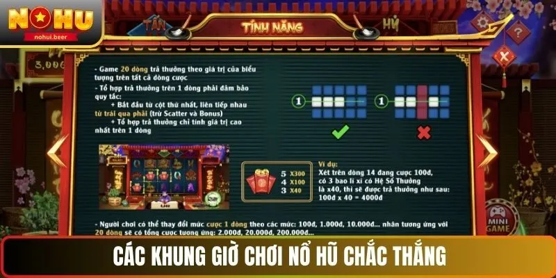 Việc nắm rõ khung giờ chơi nổ hũ sẽ giúp người chơi tăng cơ hội thắng Việc nắm rõ khung giờ chơi nổ hũ sẽ giúp người chơi tăng cơ hội thắng